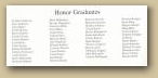 Listing of Honor Graduates from the 1969 Alexander Ramsey High School Yearbook graduating class including Ming Shiue
 » Click to zoom ->