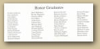 Listing of Honor Graduates from the 1969 Alexander Ramsey High School Yearbook graduating class including Ming Shiue
 » Click to zoom ->